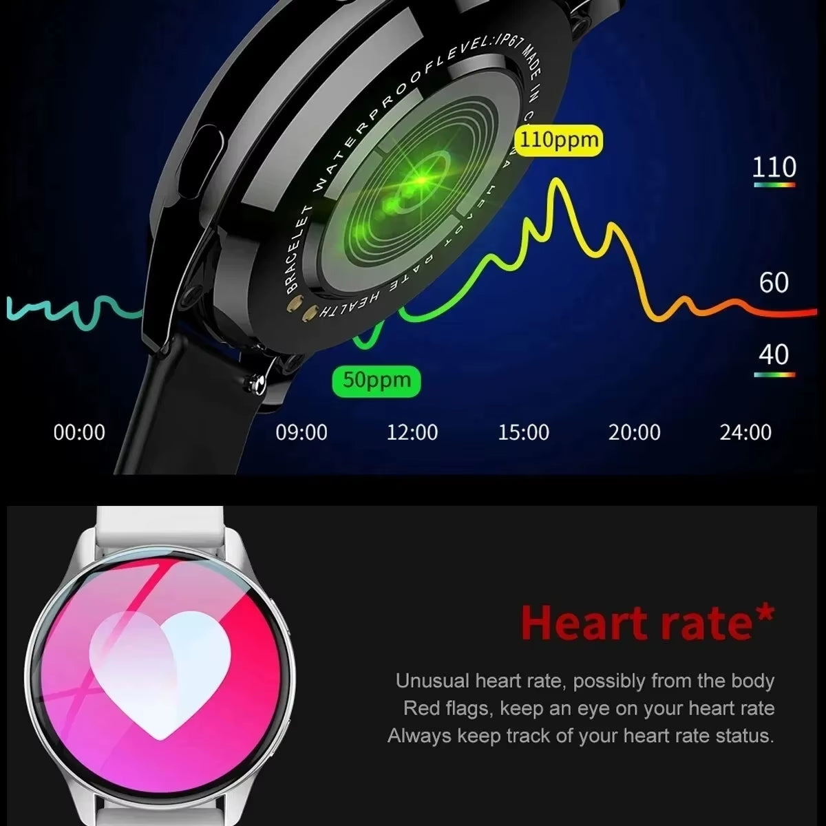 New Smart Watch 2025 Wireless Charging Smartwatch Bluetooth Calls Watches Men Women Fitness Bracelet Custom Watch Face +Box