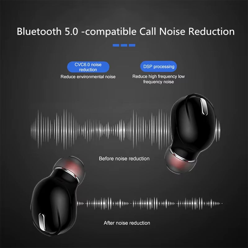 Mini Wireless Bluetooth 5.0 Earphone in Ear Sport with Mic Handsfree Headset Earbuds for Samsung Huawei All Phone Earphones