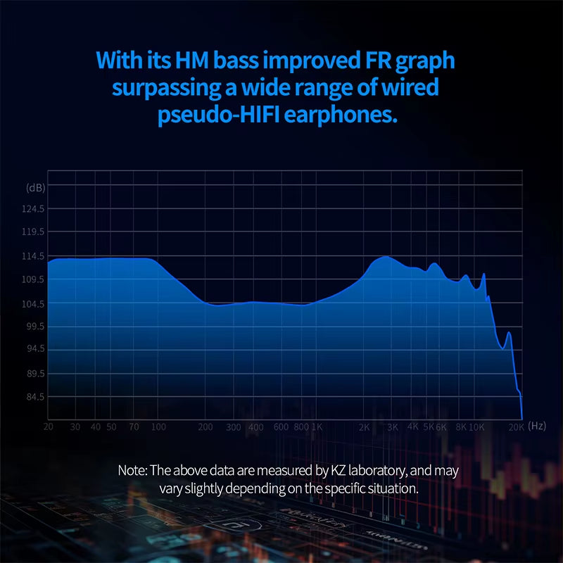 Xtra TWS Active Noise Reduction Bluetooth 5.4 Earbuds with Qualcomm QCC3091 Chip Earbuds Hifi Sound Quality Earbuds